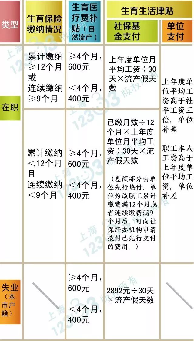 热点 第211页