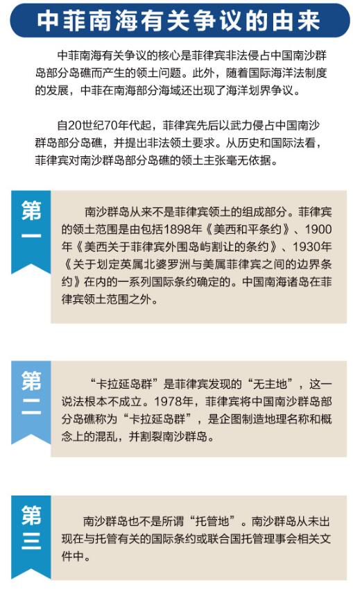 中菲南海协议，深化双边关系的新里程碑，中菲南海协议，双边关系的新里程碑