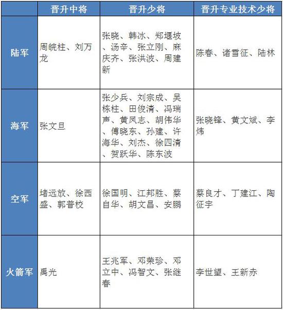 堵远放，探索未知的勇气与智慧之路，堵远放，勇探未知，智绘前行之路