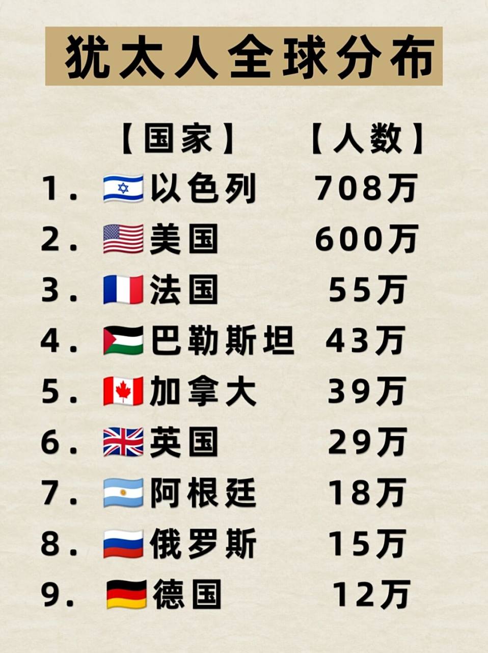 深度解析与洞察