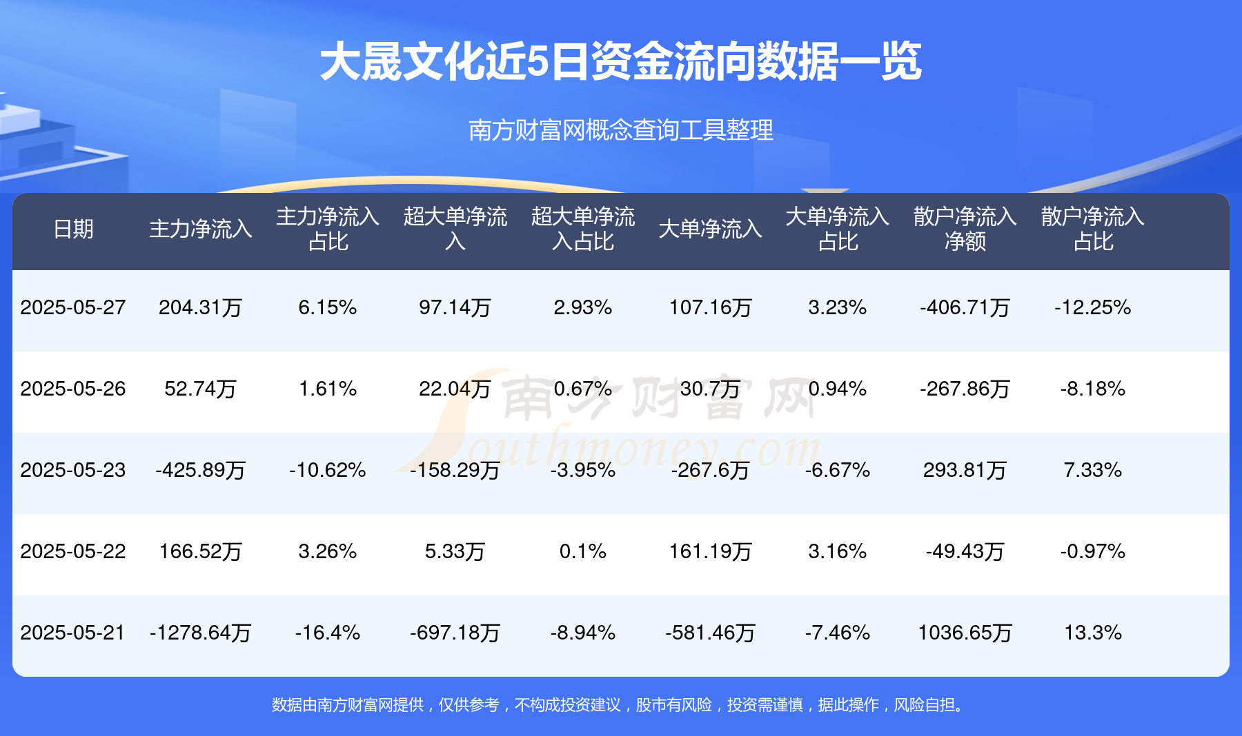 迈向未来的大晟文化，探索与创新的旅程（2025展望），大晟文化，迈向未来的探索与创新之旅（2025年展望）