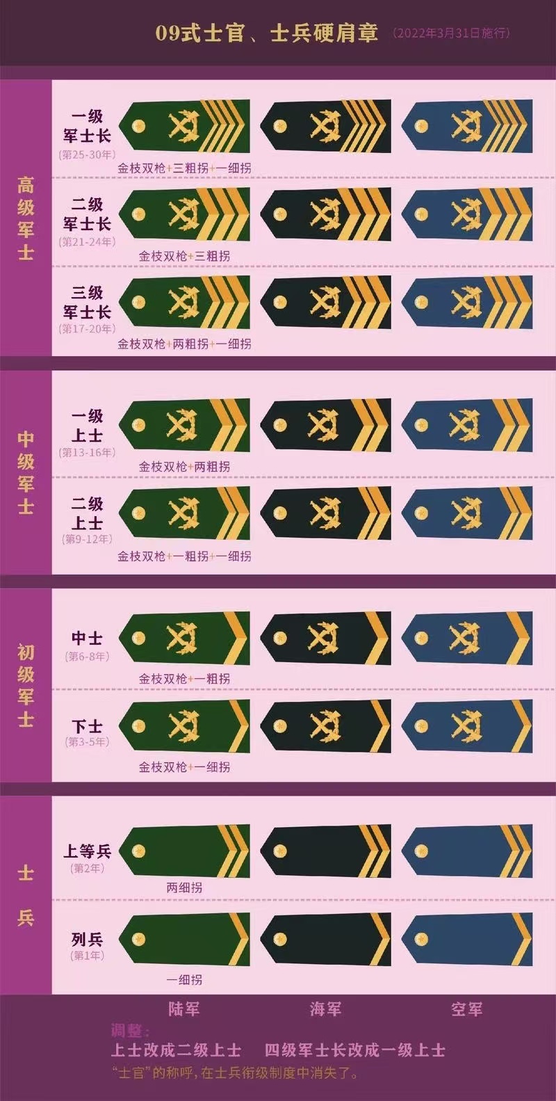 中国军衔等级中的正营级，职责、地位与意义，中国正营级军衔等级，职责、地位与深远意义