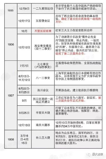 中国近代史上的重要事件，塑造国家命运的关键时刻，中国近代史上的重大事件与国家命运的关键塑造时刻