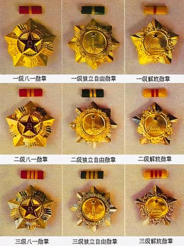 军人胸前勋章等级，荣誉的象征与时代的印记，军人勋章等级，荣誉的象征，时代的印记