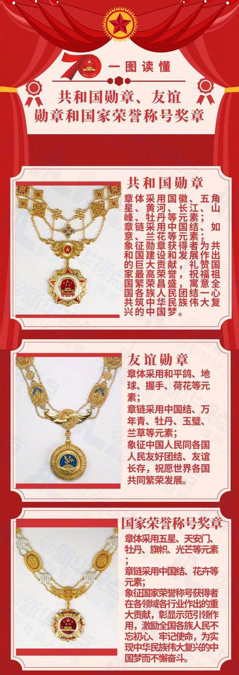 共和国勋章奖金，荣誉与激励的象征，共和国勋章奖金，荣誉的象征与激励的力量