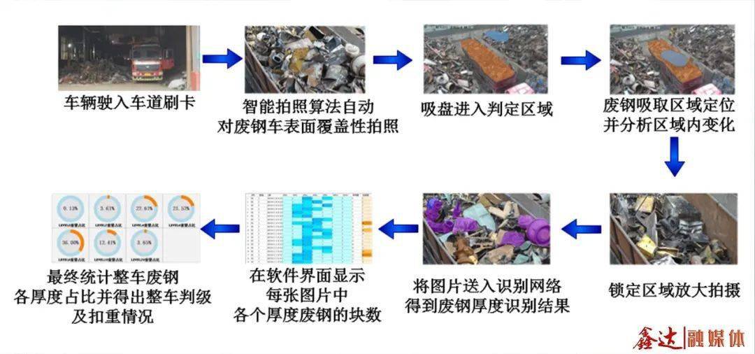台湾雄风三反导系统，捍卫国家安全的重要力量，台湾雄风三反导系统，捍卫国家安全的关键力量