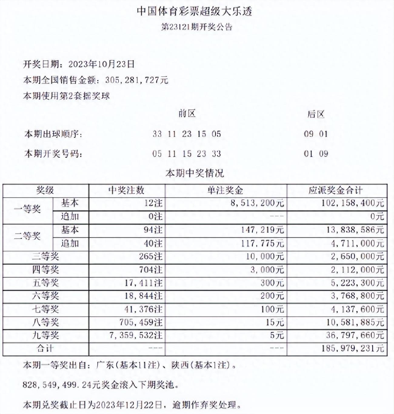 澳门六会彩开奖结果查询第129期深度解析与回顾，澳门六会彩第129期开奖结果深度解析与回顾