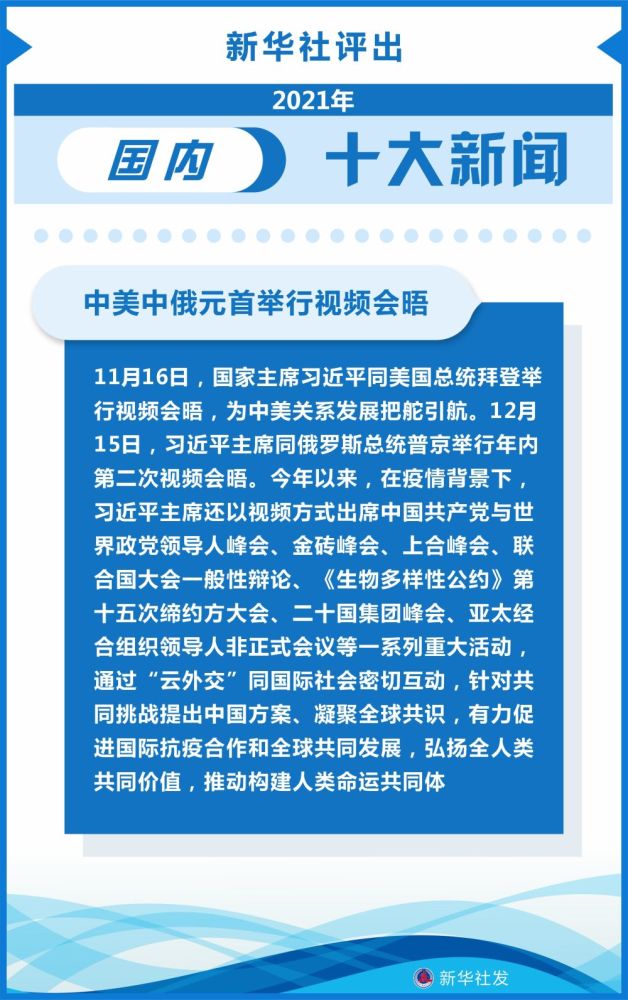 2021年6月重大新闻回顾，2021年6月全球重大新闻回顾