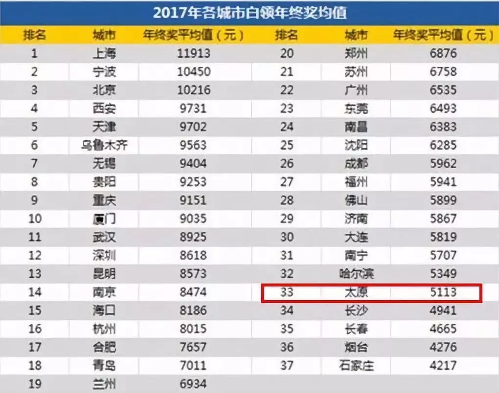 山西省最近发生的大事概览，山西省近期重大事件概览