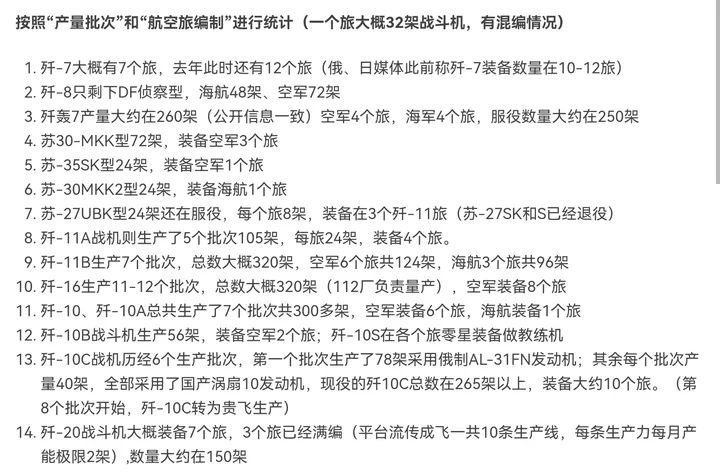 中国装备数量一览，从古代至现代的军事装备演变，中国古代至现代军事装备演变概览，装备数量一览