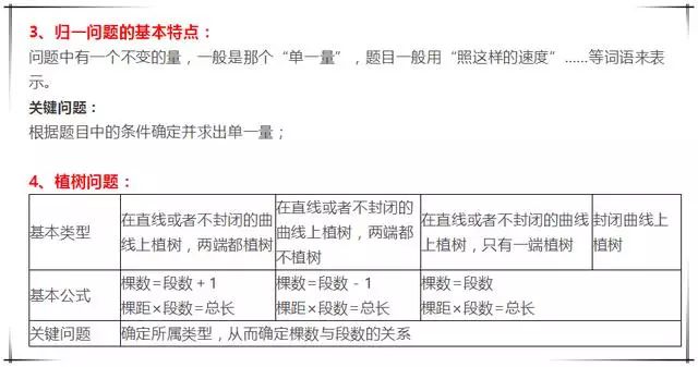 王中王公式规律一肖，探索未知的秘密，王中王公式规律揭秘，探索一肖未知的秘密