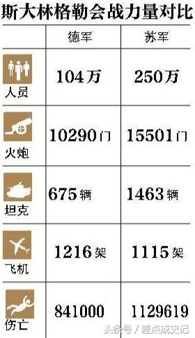 利比亚战争兵力对比研究，利比亚战争兵力对比分析