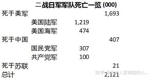 军演中的死亡名额，挑战与反思，军演中的死亡名额，挑战与反思的探讨