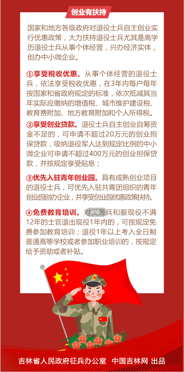 甘肃省2021年征兵政策详解，甘肃省2021年征兵政策全面解读