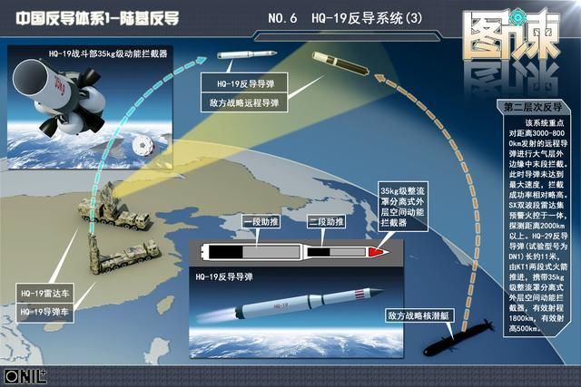 中国有部署反导系统吗，战略防御能力的坚实屏障，中国战略防御能力的坚实屏障，反导系统的部署与力量