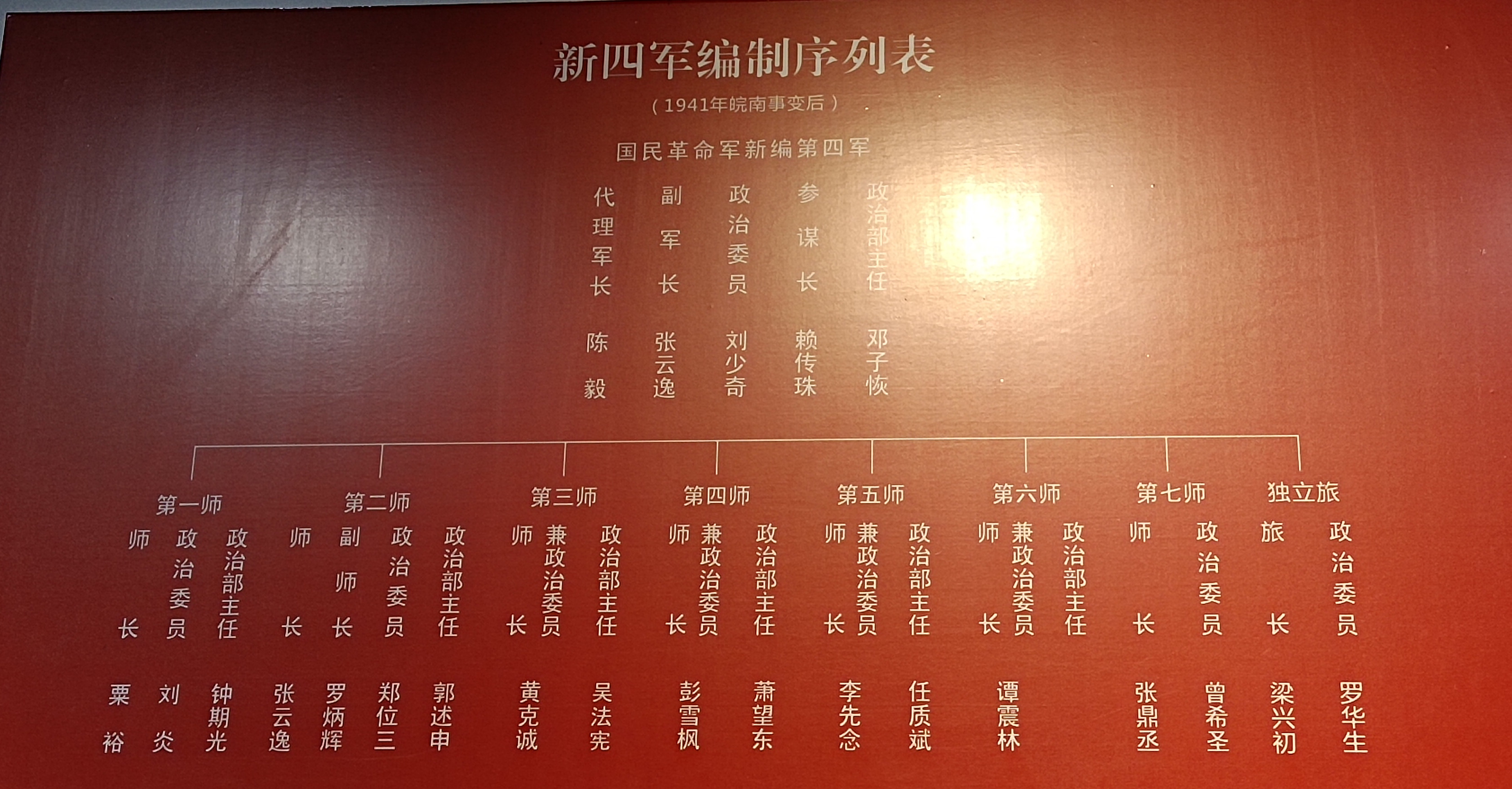 推荐 第19页