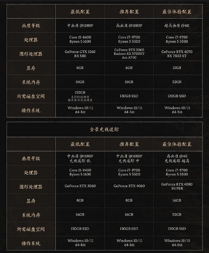 深度解析与探讨（或深度剖析与探讨）