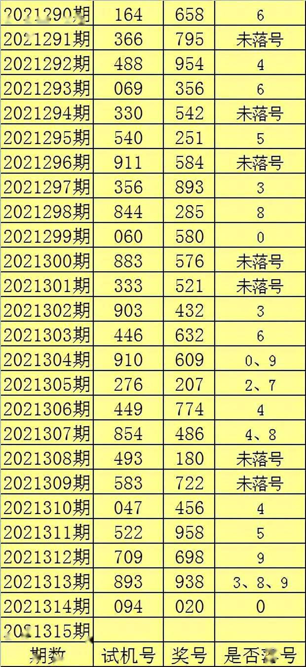 香港 第20页