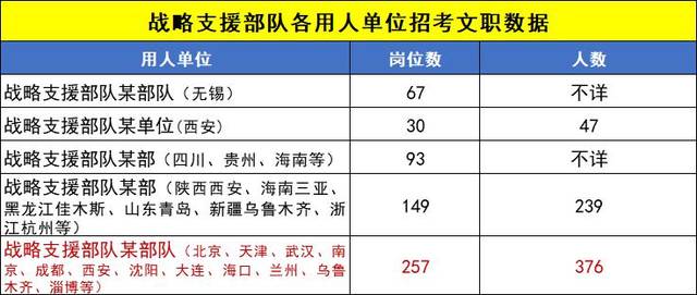 概述/概览