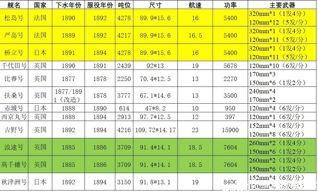 历史背景深度解析
