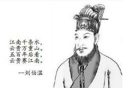 刘伯温六肖选一肖