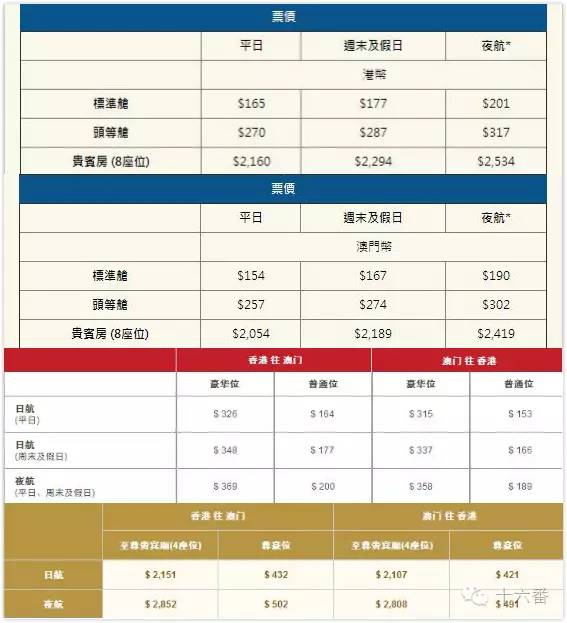 香港澳门六下彩开奖结果，揭秘彩票背后的故事，揭秘香港澳门六下彩开奖结果背后的故事
