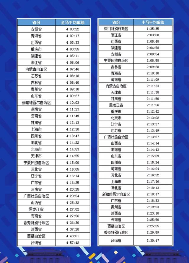 魅力与期待