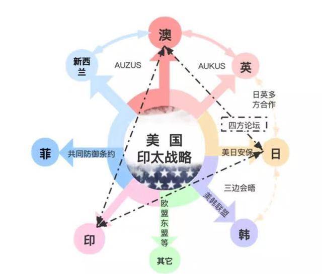 中国与美国局势分析，全球背景下的双边关系与挑战，全球背景下，中美局势分析及其双边关系的挑战与前景