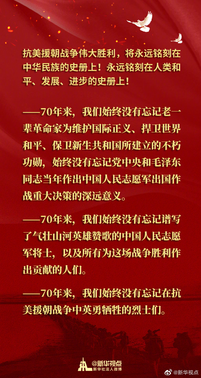 纪念中国人民志愿军出国作战七十周年，历史回顾与启示，纪念中国人民志愿军出国作战七十周年，历史回顾与启示的启示