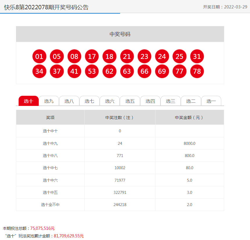 2022年天天开好彩——生活中的美好瞬间与无限可能，生活中的美好瞬间与无限可能——每日彩开的美好启示（2022年）