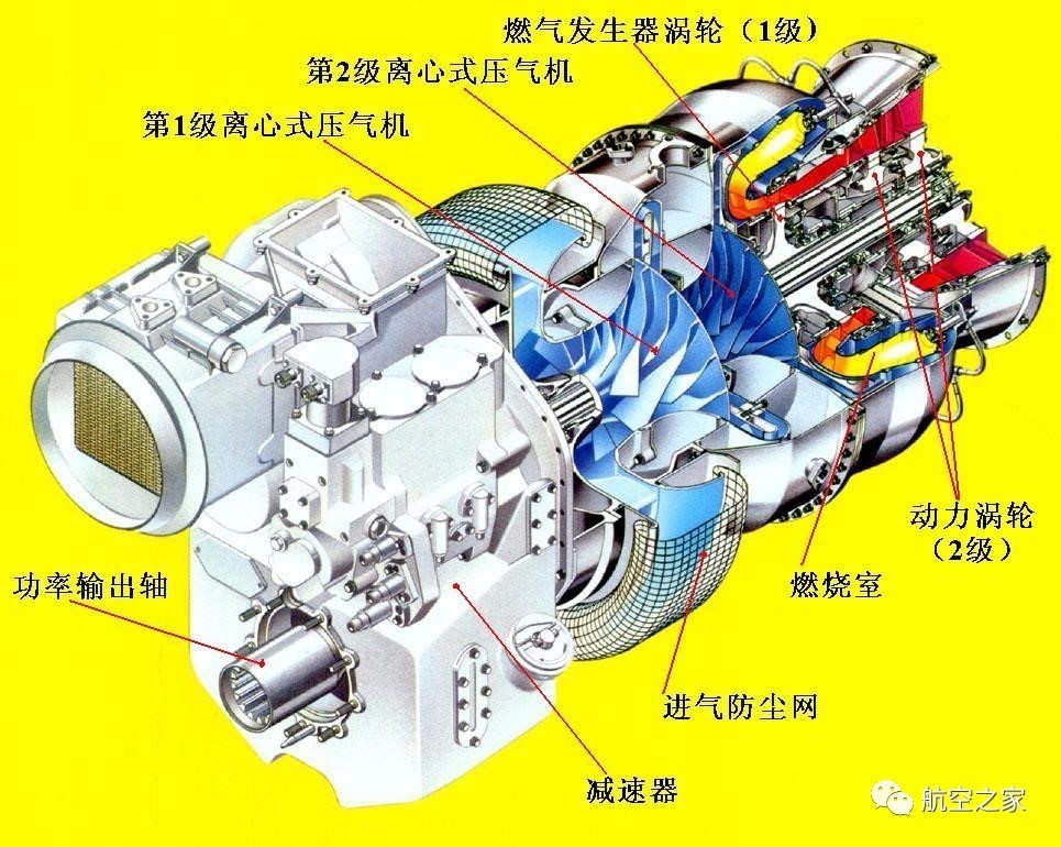简介/概述