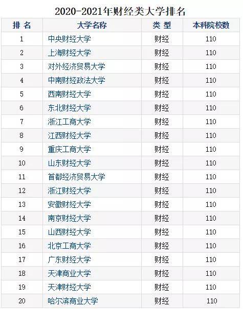 大学排名全国排名榜，解读、分析与思考，大学排名全国榜单深度解读，分析与思考