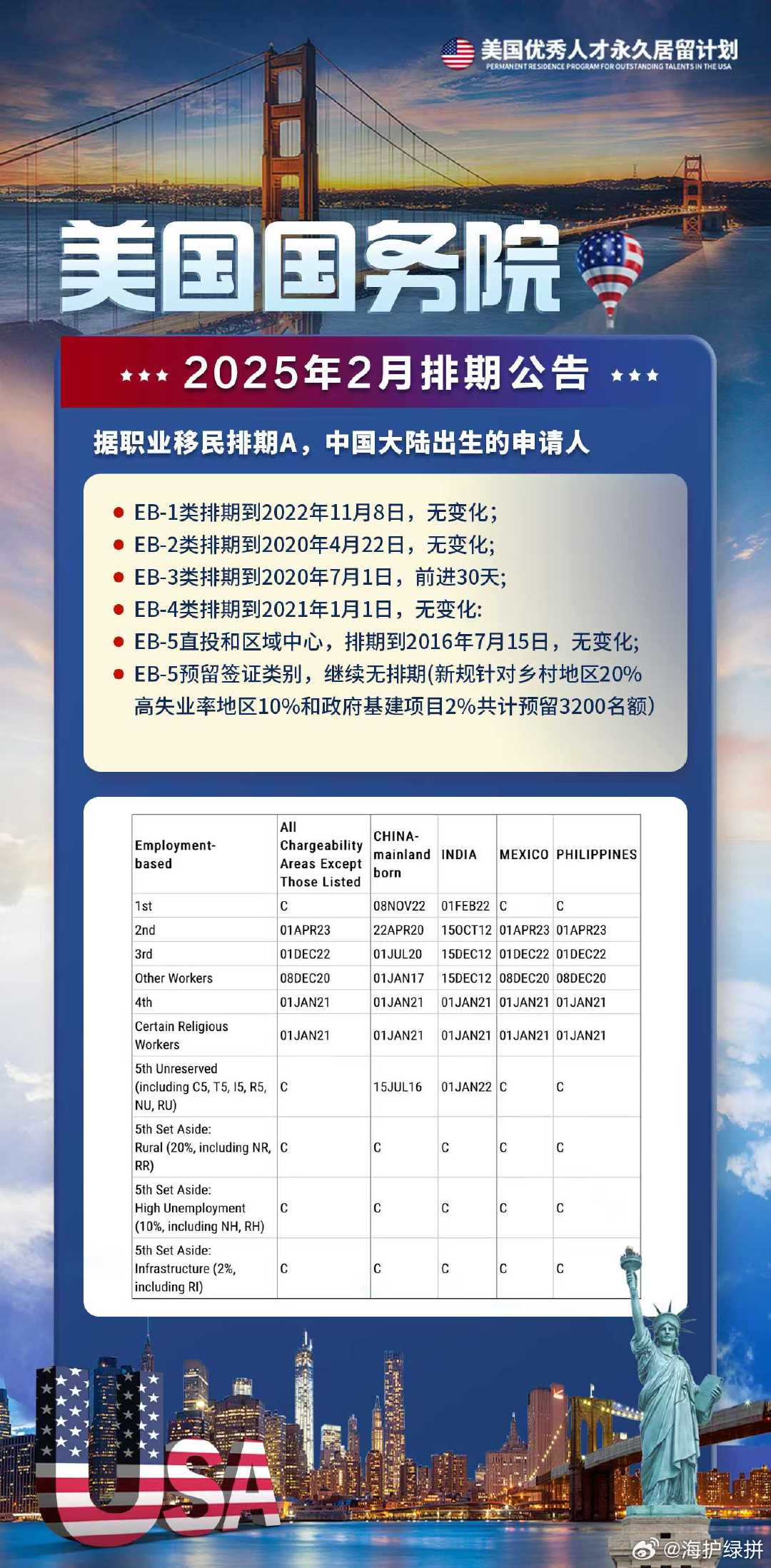 美国2025年4月份排期展望,未来经济、科技与社会发展的多维视角,美国2025年4月排期展望,经济、科技与社会多维发展视角探析
