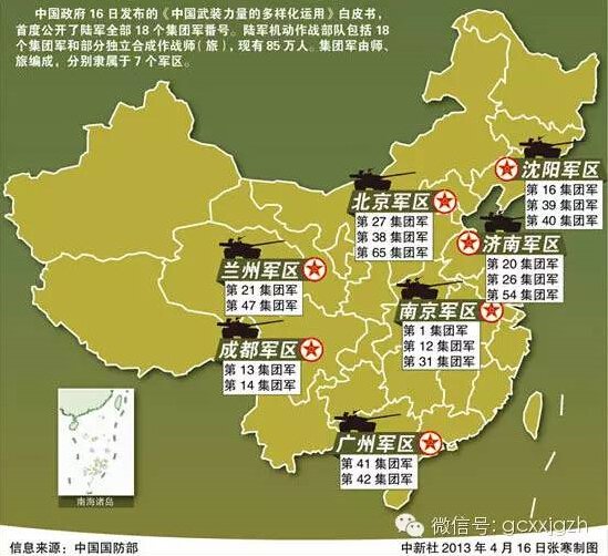 战略意义