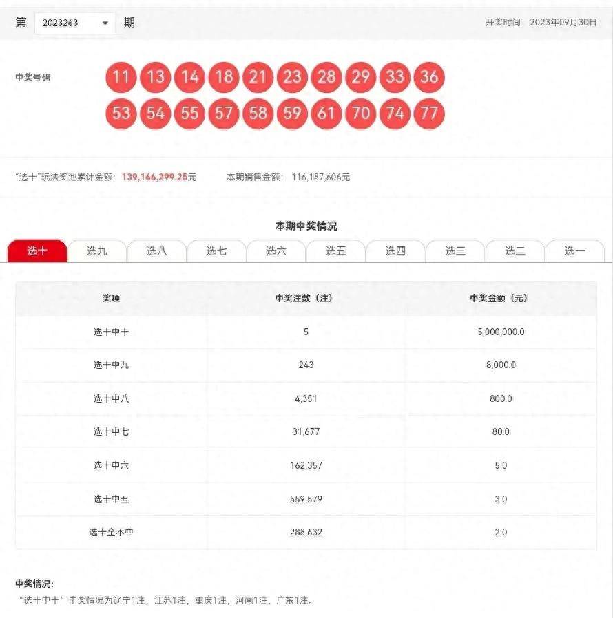 澳门新六开彩开奖结果2020年回顾与解析，澳门新六开彩开奖结果回顾与解析，2020年数据分析报告