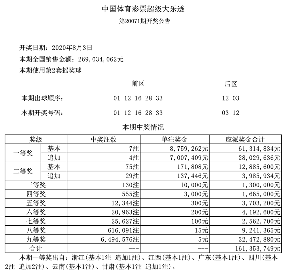 澳门新开奖结果2024年开奖记录查询，深度解析与预测，澳门新开奖结果深度解析与预测，2024年开奖记录查询及展望