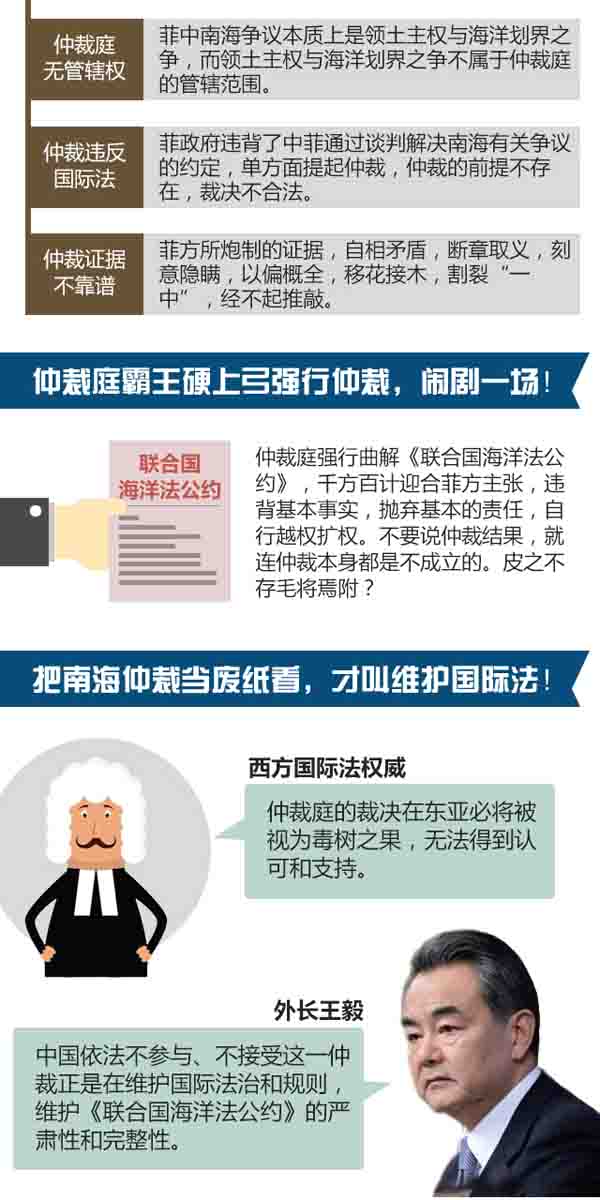 南海仲裁案的具体内容及其背景分析，南海仲裁案细节解析，背景、内容与影响