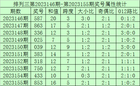 澳门4949最快开奖直播今天，探索与体验，澳门4949最快开奖直播，今日探索与体验之旅