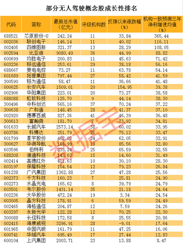 澳门三肖三码精准100%黄大仙