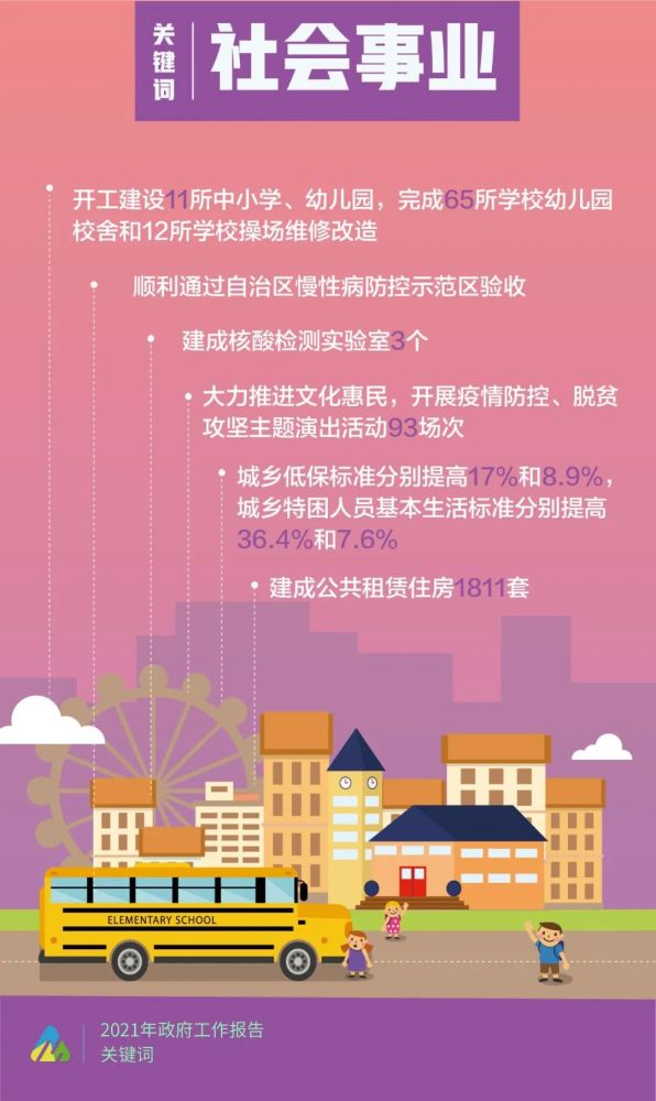2020年大事件一览，2020年世界重大事件概览