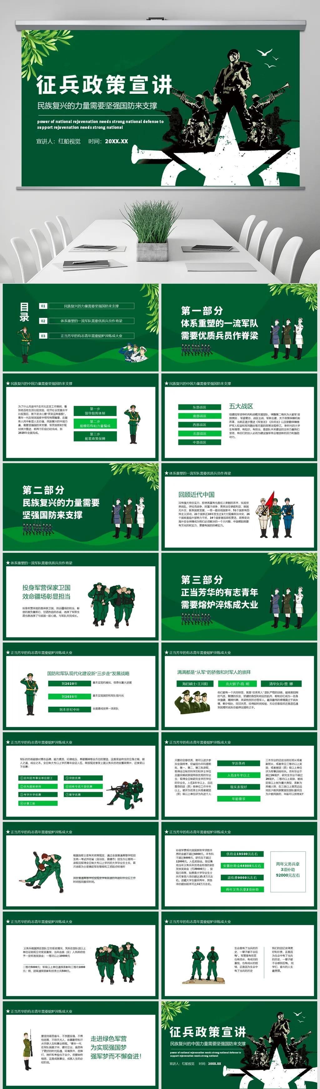 大学生征兵宣传PPT免费，新时代的召唤与青年的担当，免费大学生征兵宣传PPT，新时代的青年担当与召唤