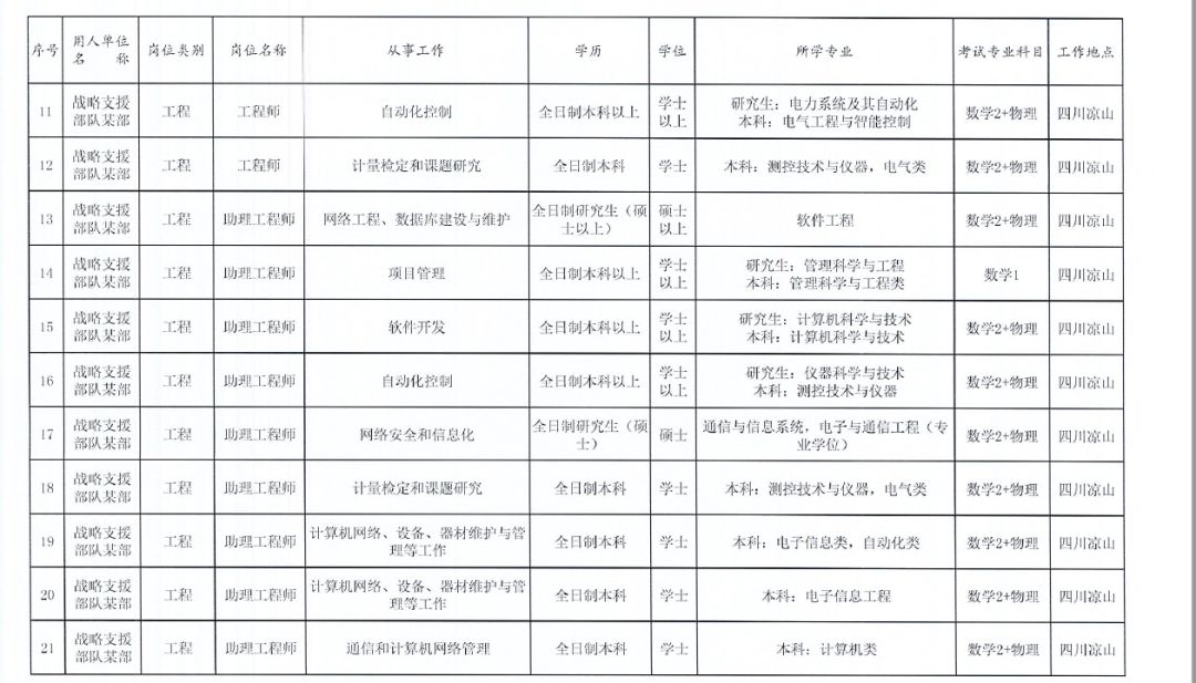 面向战略支援部队的意义与影响，战略支援部队的意义与深远影响