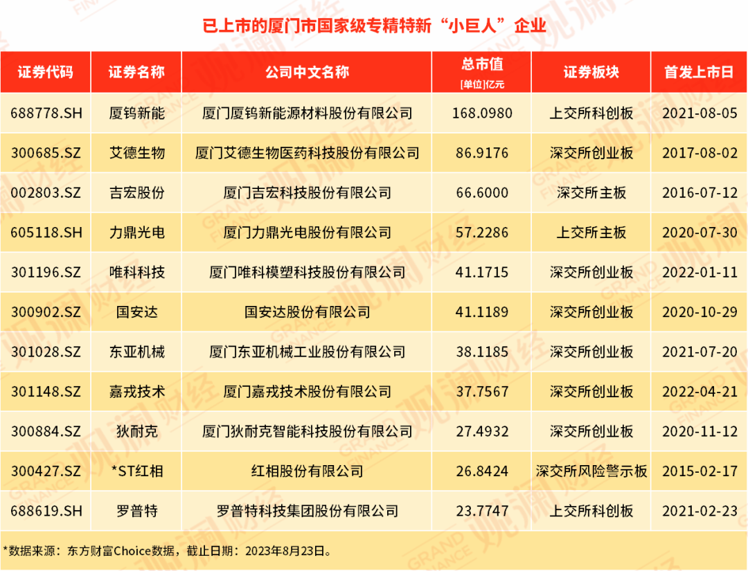 新澳彩资料免费长期公开五十期，深度解析与前瞻性预测，新澳彩资料免费公开五十期深度解析与预测报告