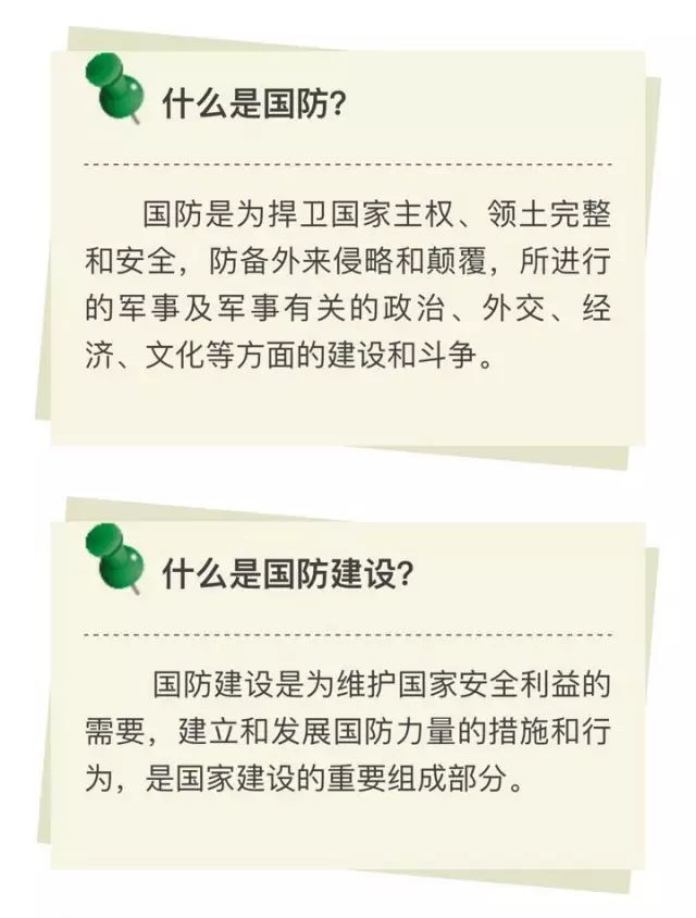 国防是国家安全的重要保障,是维护国家主权和领土完整的基石。随着时代的变迁和科技的进步,国防建设的内涵和方式也在不断更新和发展。本文将探讨如何有效地进行国防建设,以确保国家的长治久安。,国防建设的有效路径,确保国家长治久安之基石