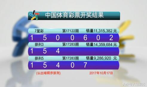 澳门六和开奖结果第54期深度解析，澳门第54期六和开奖结果深度解析报告