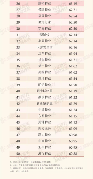 澳门 第3页