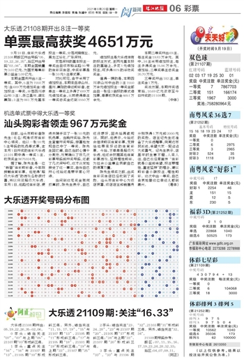 探索未来，2025年天天开好彩资料展望，未来展望，2025年天天开好彩资料探索之旅