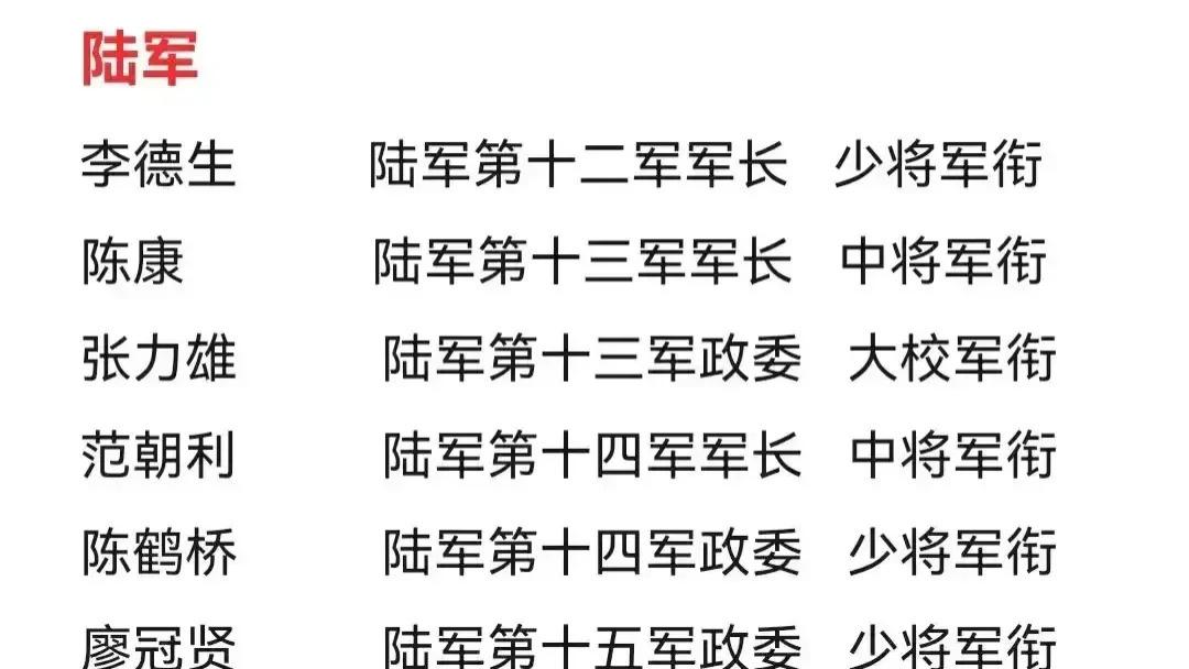 最近授衔上将名单，解读新晋上将的背景与职责，新晋上将名单揭晓，背景与职责解读