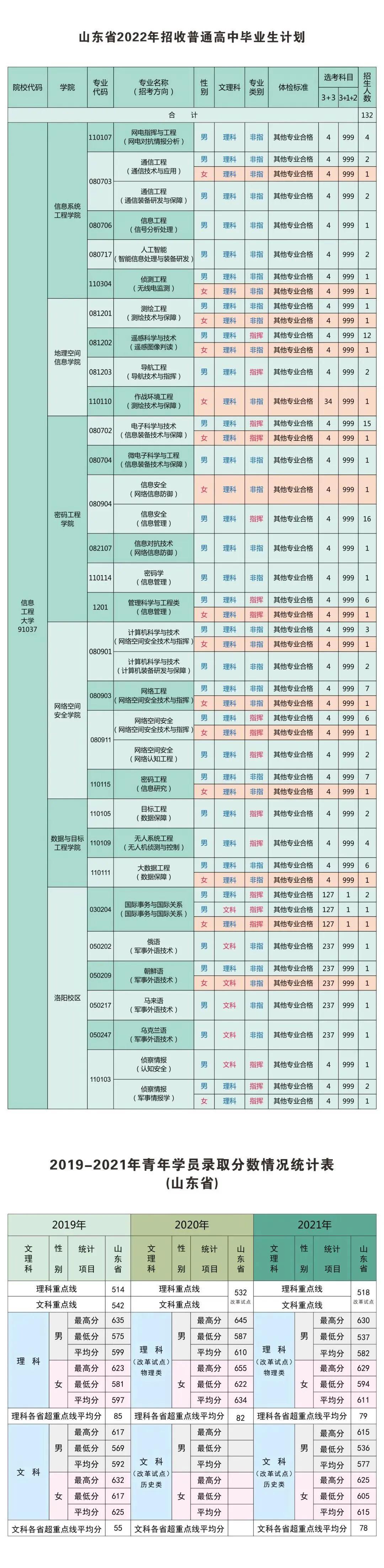 解放军部队网，数字化时代的军事信息平台，解放军部队网，数字化时代的军事信息枢纽