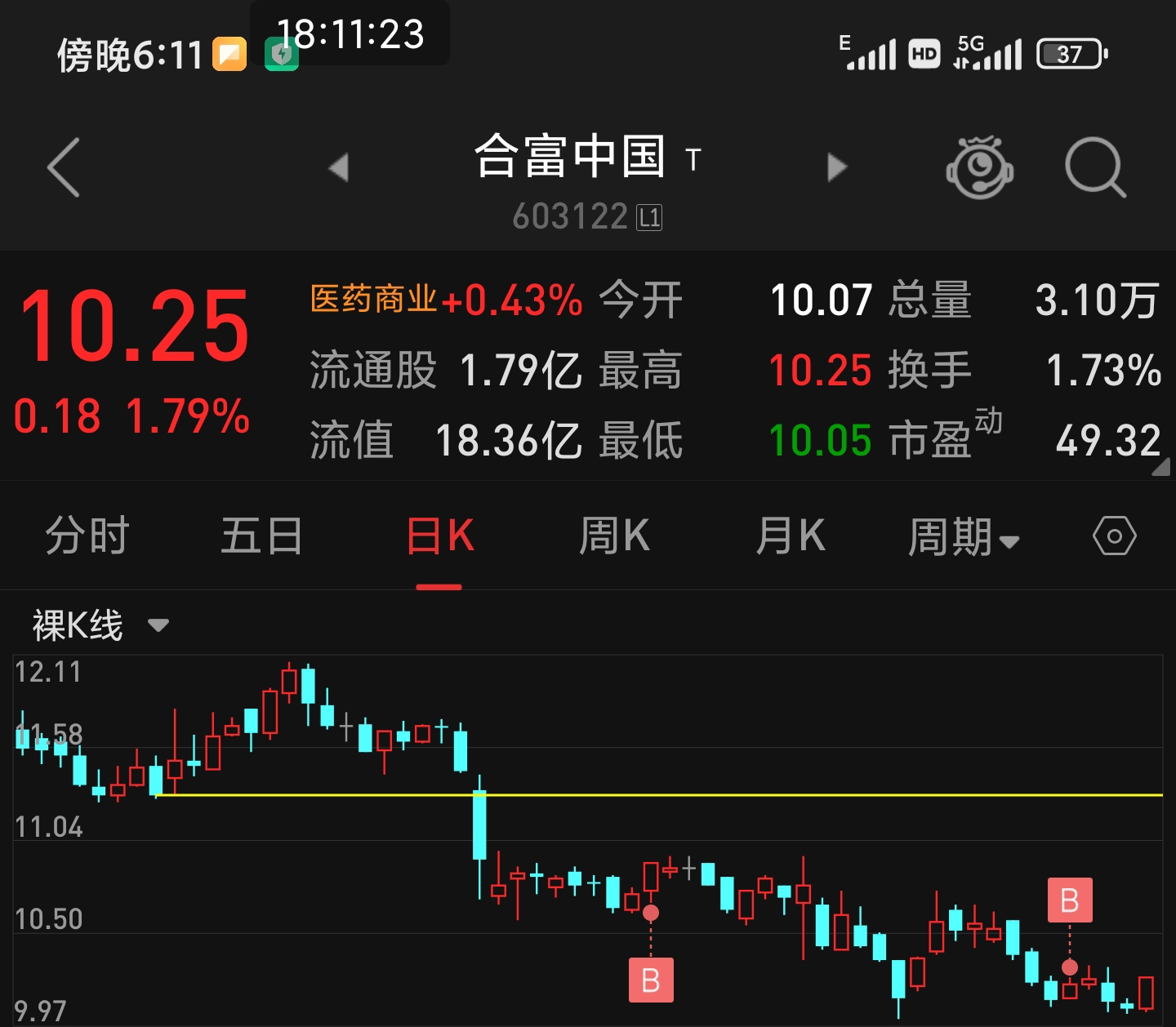 合富中国最新消息深度解析，合富中国最新消息深度解读报告